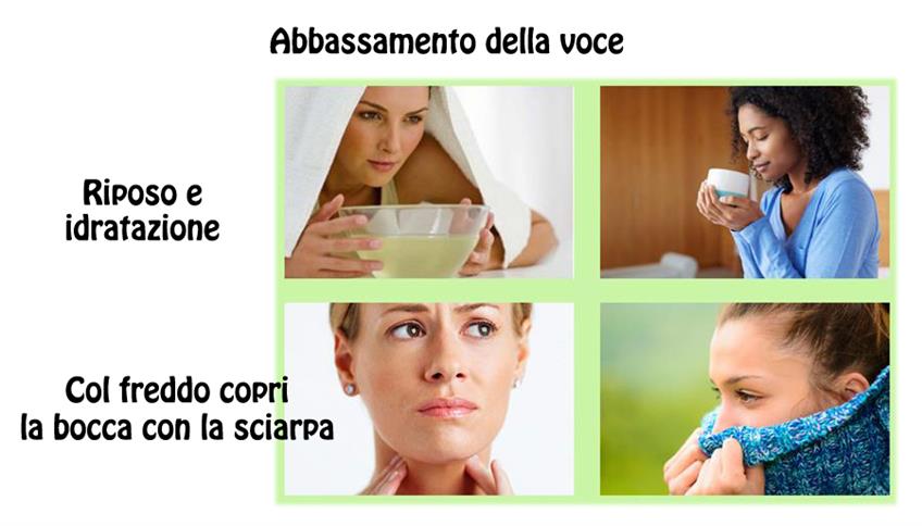 Calo di voce Calo di voce